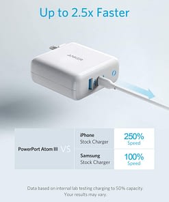 Anker PowerPort Atom III (2 Ports) 60W Compact Type-C Charger