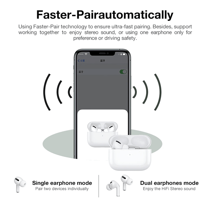 APPLE AIRPODS PRO Master copy
