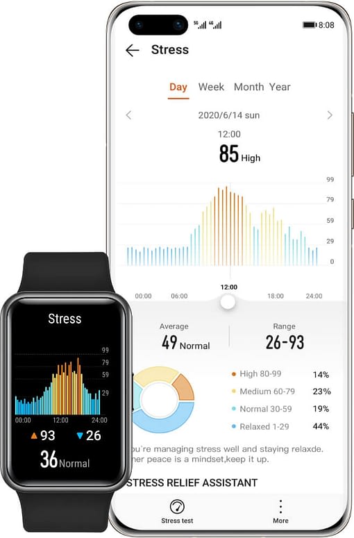 Huawei Watch Fit 1.64 inch Amoled display GPS Smart watch -Black/Green/Pink/Blue